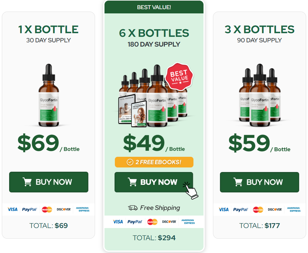 Buy GlycoFortin 6 Bottles